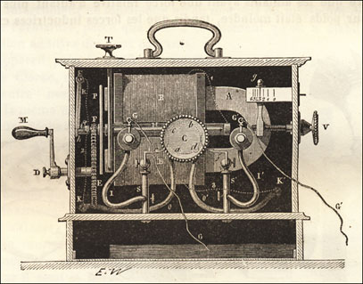 Esquema del aparato magnético-eléctrico de los hermanos Breton Esquema del aparato magnético-eléctrico de los hermanos Breton