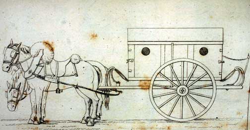 Modelo de ambulancia